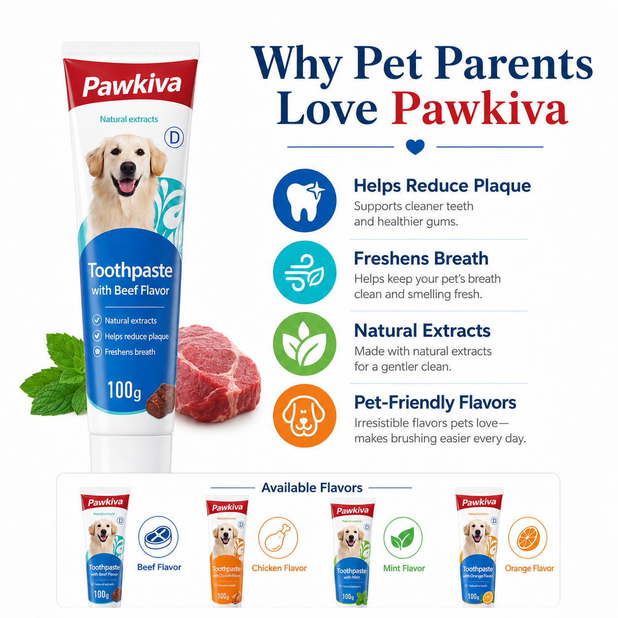 Pet Oral Care Toothpaste