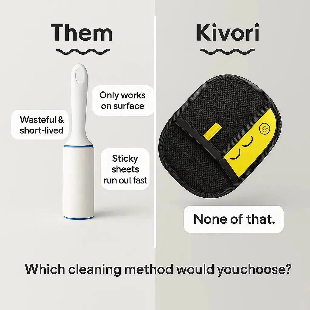 Pet Hair Removal Gloves（副本）