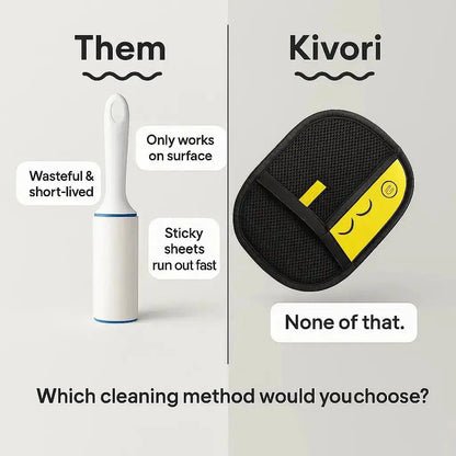 Pet Hair Removal Gloves（副本）